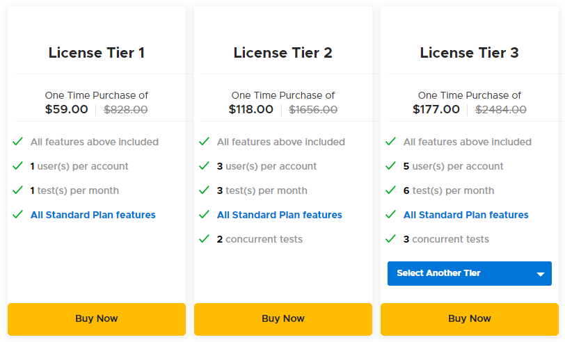 BeagleSecurity AppSump Pricing