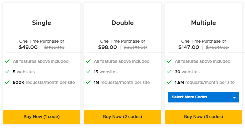 CloudFilt AppSumo Pricing