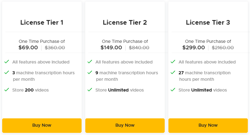 Spoke AppSumo Pricing